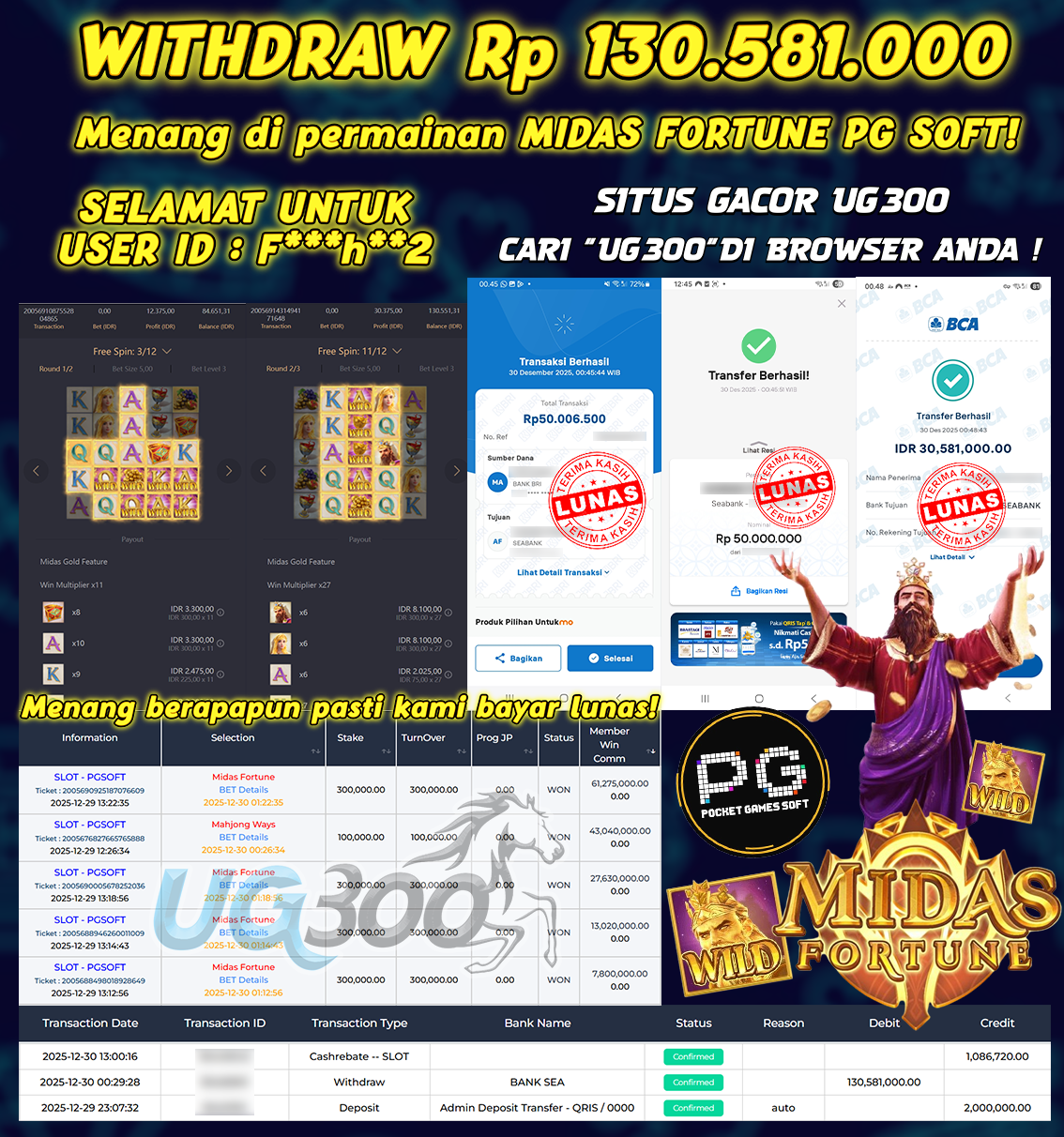 UG300 BERMAIN DI MIDAS FORTUNE PG SOFT JACKPOT Rp.130,581,000- DI BAYAR TUNTAS